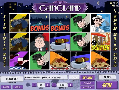 gangland slot bewertung|Gangland Review (2024) .
